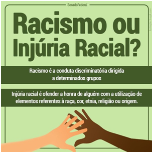 Proposta de redação do Enem: “Caminhos para combater o racismo no Brasil”